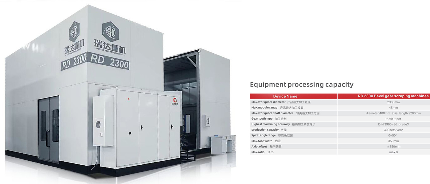 Hunan Ruida Heavy-duty Machinery and Equipment Co., Ltd. สายการผลิตของผู้ผลิต